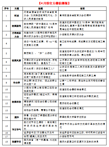 2019-05-21_085135_390392.png 2.png