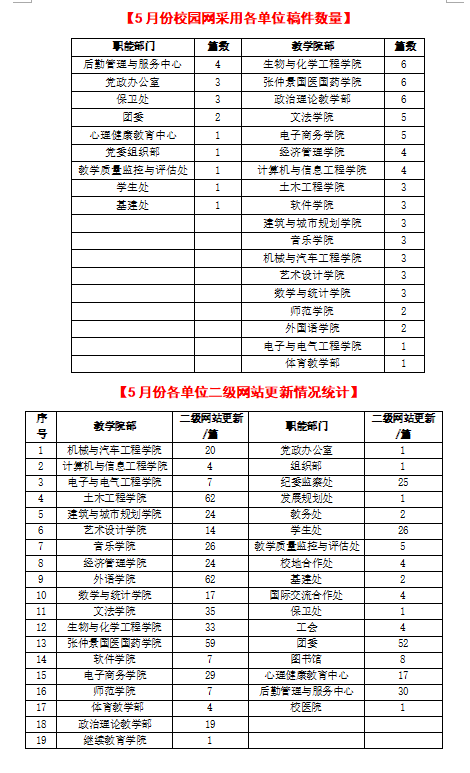 2018-06-12_164500_451822.png 2018-06-12_164500_451822.png