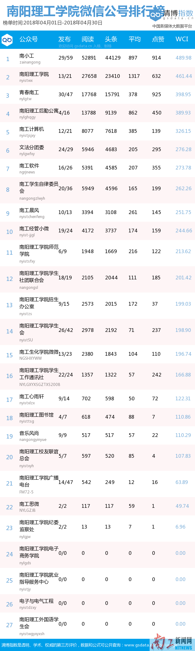 2018-05-07_092424_344511.png 2018-05-07_092424_344511.png