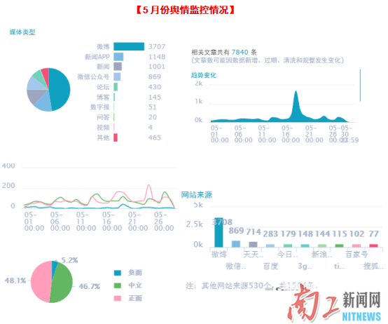 2018-06-12_164543_185430.png 7.png