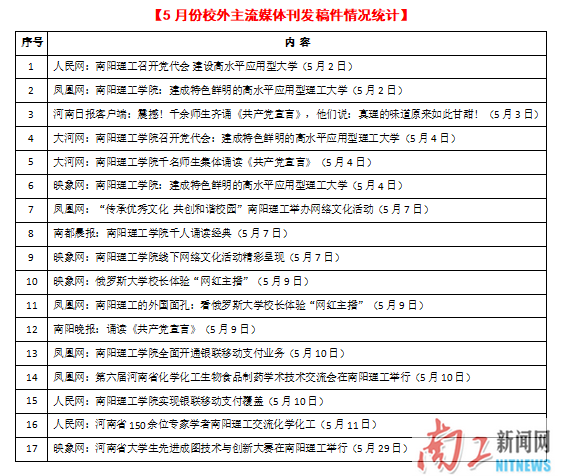 2018-06-12_164529_771292.png 6.png