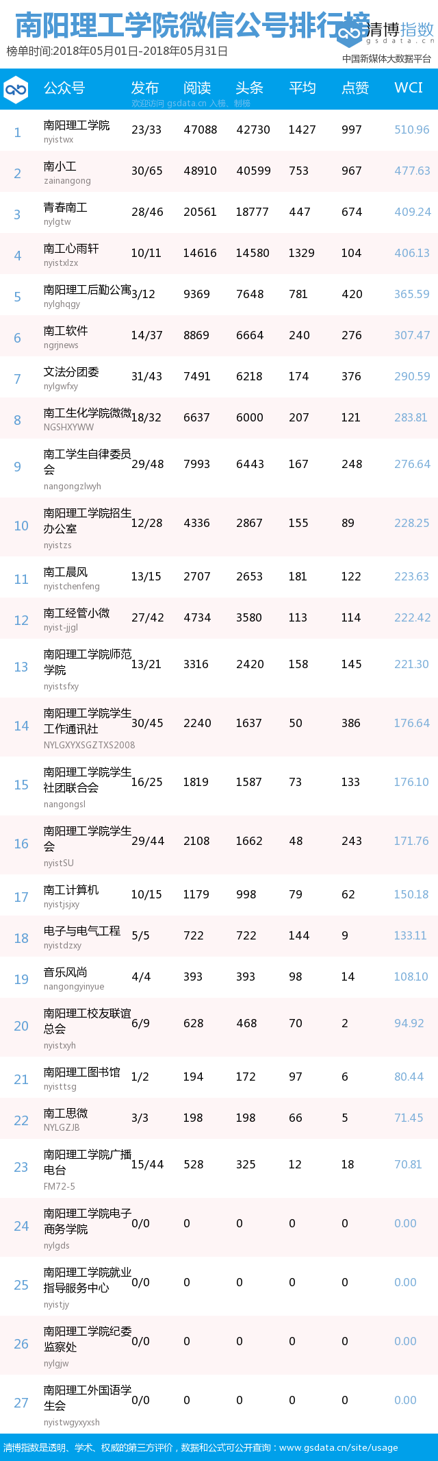 2018-06-12_164431_234271.png 2018-06-12_164431_234271.png