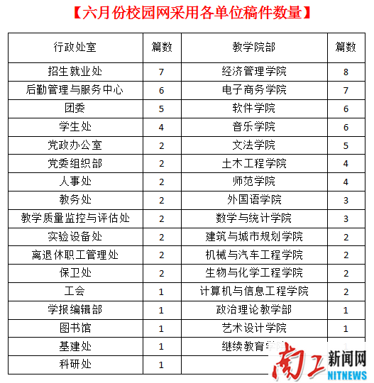 2017-07-10_184507_561882.png QQ图片20170706153133.png