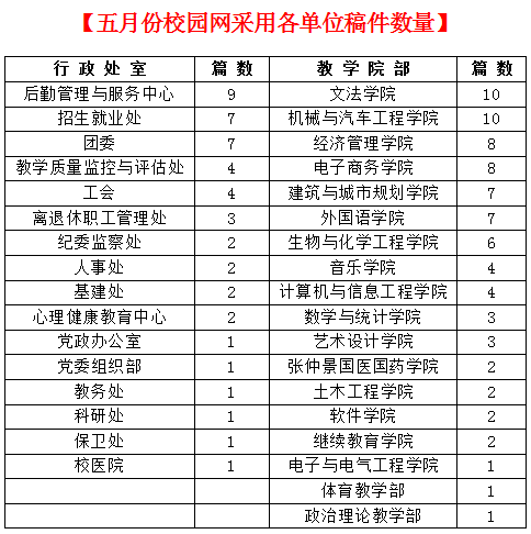 2017-06-13_111608_590125.png QQ图片20170613103236.png