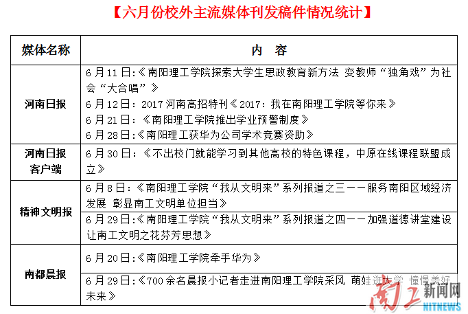 2017-07-12_102452_826833.png 2017-07-12_102452_826833.png