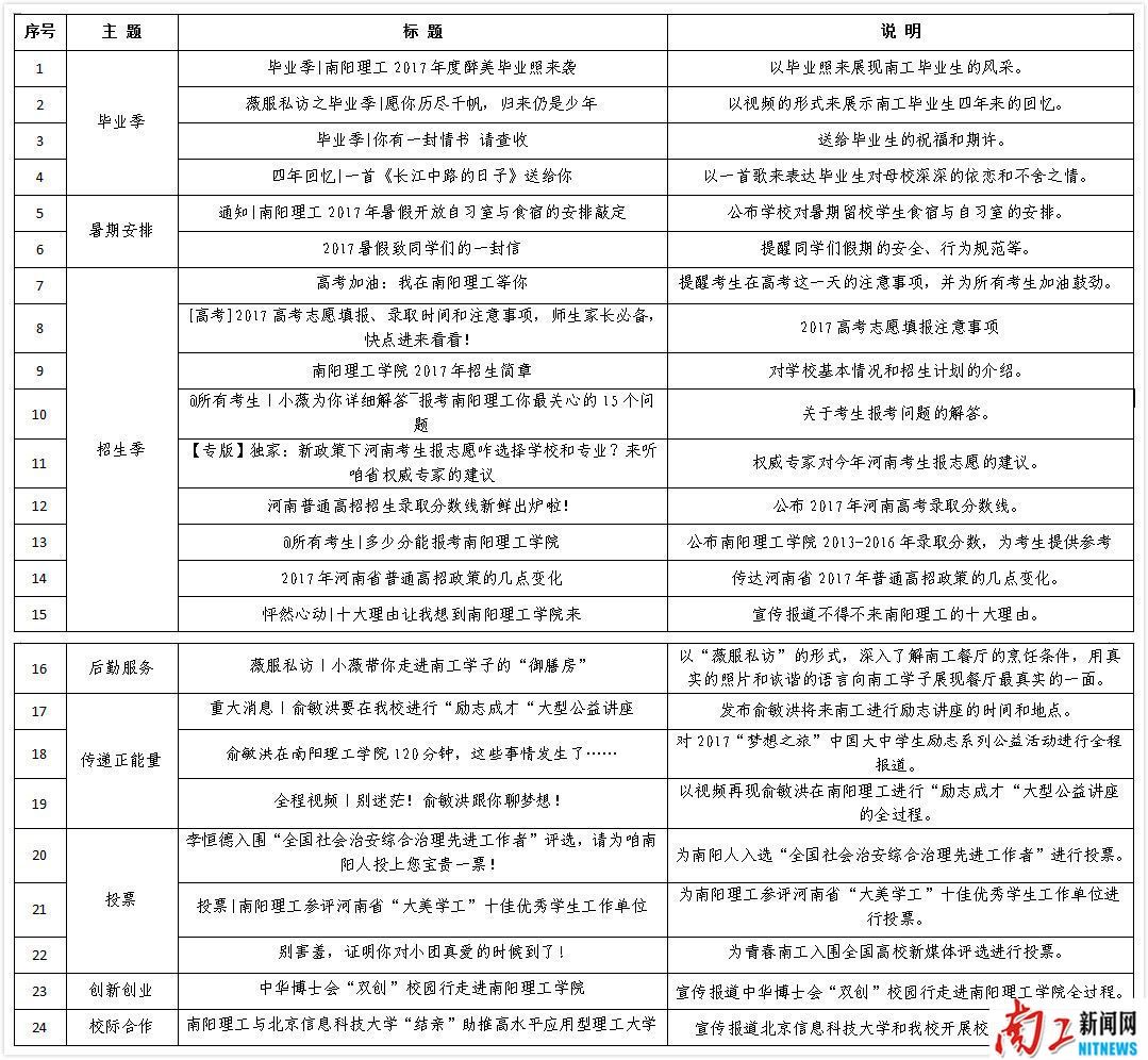 2017-07-10_184031_969857.jpg 2017-07-10_184031_969857.jpg