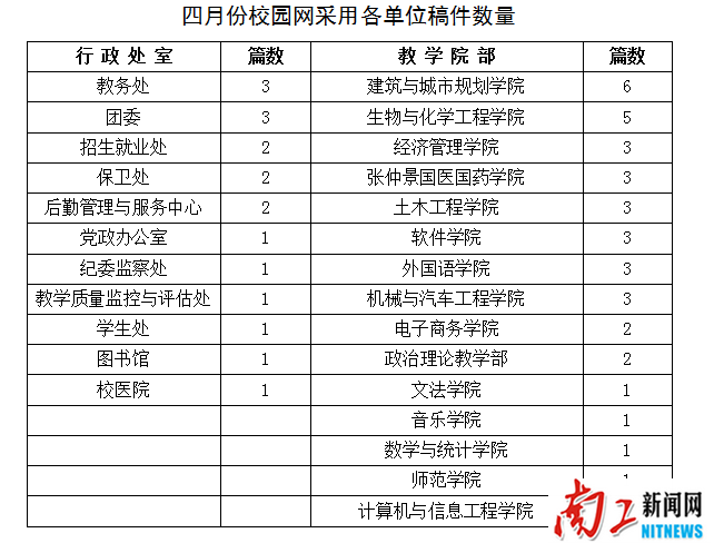 2017-05-25_092854_231305.png QQ图片20170525094713.png