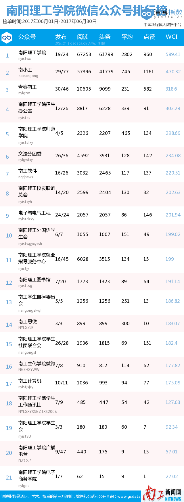 2017-07-11_163535_328718.png image.png