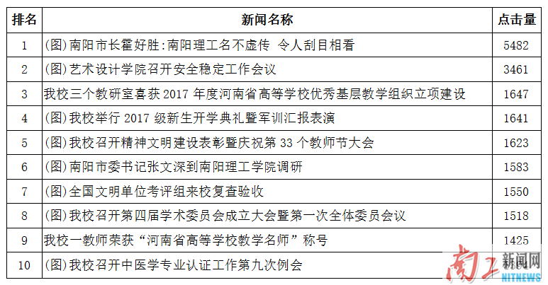 2017-10-13_181235_277761.png 2017-10-13_181235_277761.png