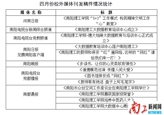 2017-05-25_092754_451427.png QQ图片20170525094612.png