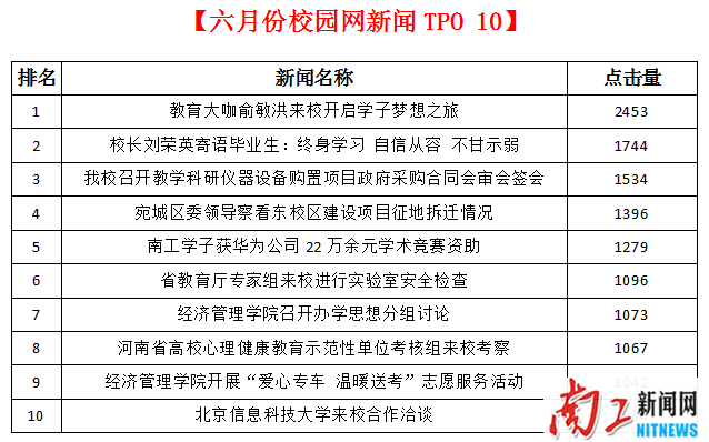 2017-07-10_184521_531410.png 2017-07-10_184521_531410.png