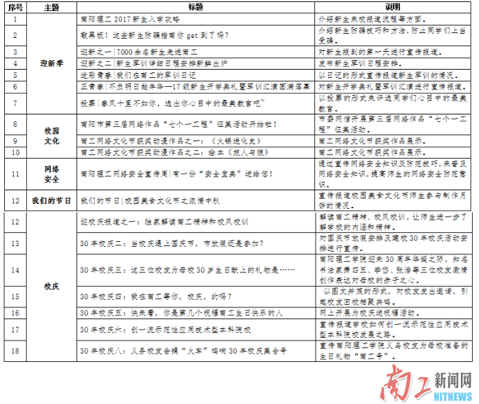 2017-10-13_180939_156821.png 2017-10-13_180939_156821.png